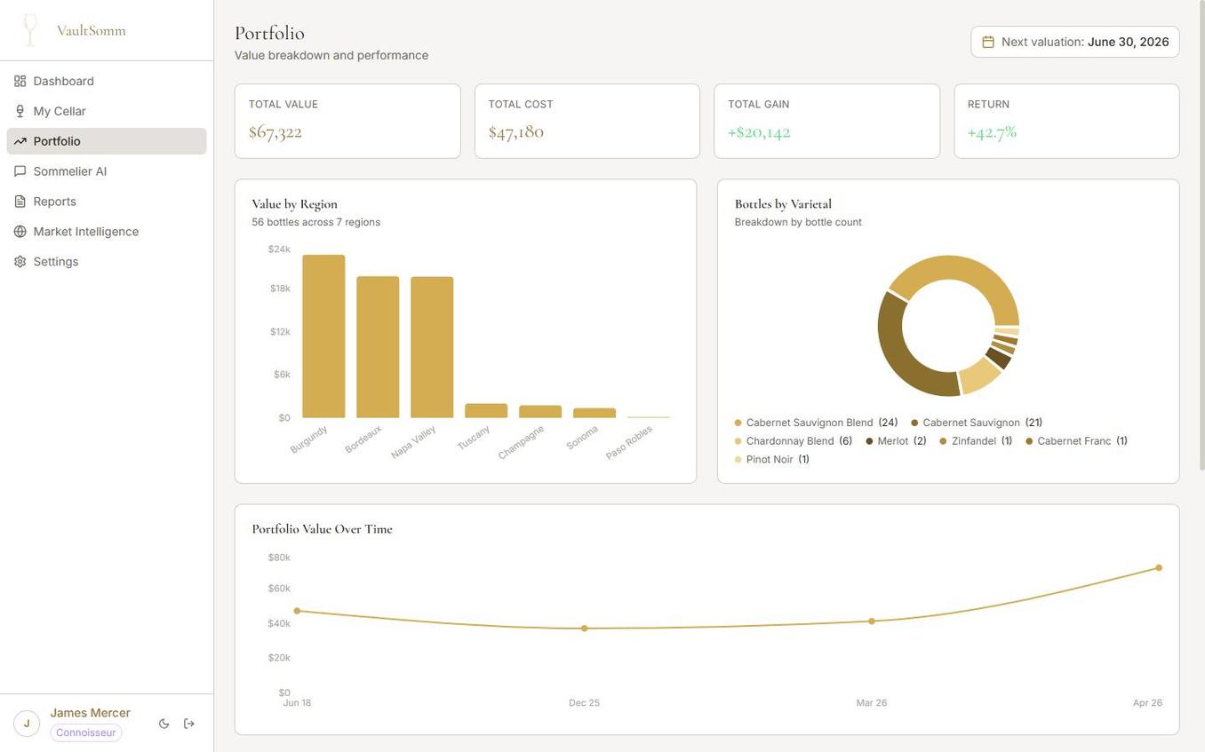 VaultSomm Portfolio page with value by region bar chart and portfolio value over time line chart
